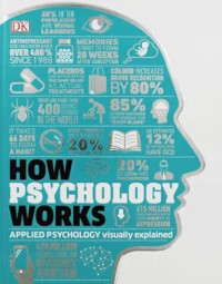 Image of HOW PSYCHOLOGY WORKS